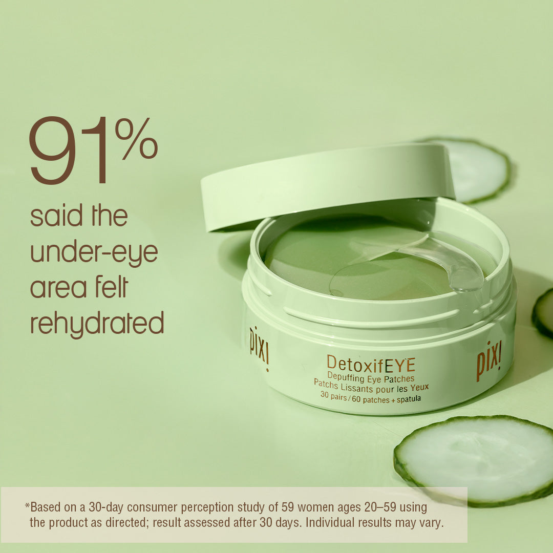 Pixi DetoxiEYE depuffing eye patches in a light green jar with the lid open, set against a matching light green background with cucumber slices. Text on the left reads '91% said the under-eye area felt rehydrated'. *Based on a 30-day consumer perception study of 59 women ages 20-59 using the product as directed; result assessed after 30 days. Individual results may vary.